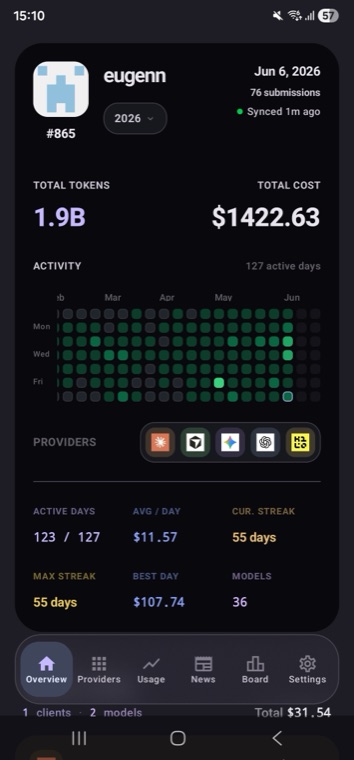 TokStats Overview screen with total tokens, total cost and a GitHub-style activity heatmap